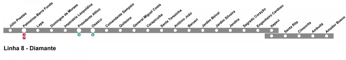 মানচিত্র CPTM সাও পাওলো - লাইন 10 - হীরা