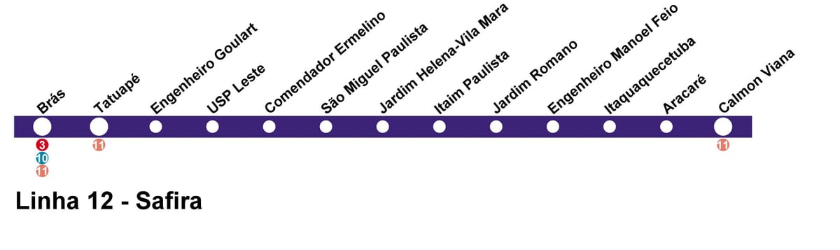 মানচিত্র CPTM সাও পাওলো - লাইন 12 - নীলা