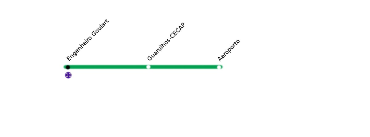 মানচিত্র CPTM সাও পাওলো - লাইন 13 - জেড