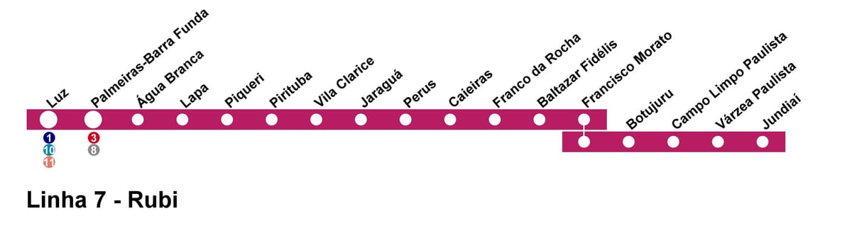 মানচিত্র CPTM সাও পাওলো - লাইন 7 - রুবি