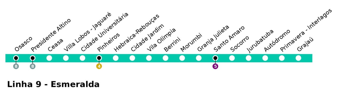 মানচিত্র CPTM সাও পাওলো - লাইন 9 - Esmeralde