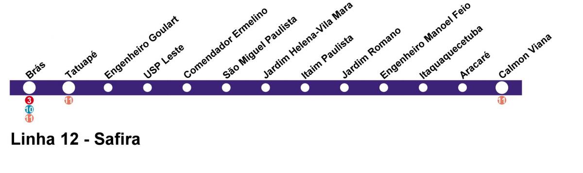মানচিত্র CPTM সাও পাওলো - লাইন 12 - নীলা