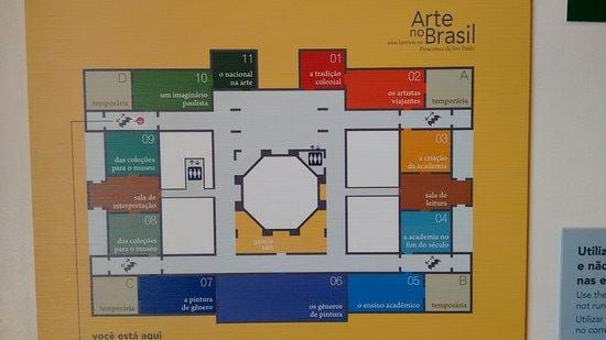 মানচিত্র pinacoteca রাষ্ট্র সাও পাওলো