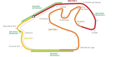 মানচিত্র এর সার্কিট এর Interlagos সাও পাওলো