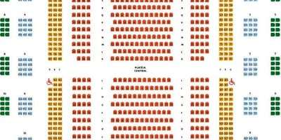 মানচিত্র সিম্ফনি অর্কেস্ট্রা, সাও পাওলো