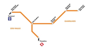 মানচিত্র corredor metropolitano Guarulhos - সাও পাওলো