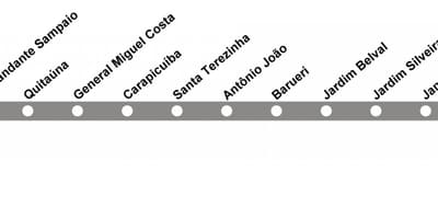 মানচিত্র CPTM সাও পাওলো - লাইন 10 - হীরা