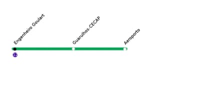 মানচিত্র CPTM সাও পাওলো - লাইন 13 - জেড