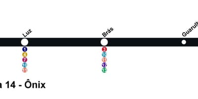 মানচিত্র CPTM সাও পাওলো - লাইন 14 - Onix