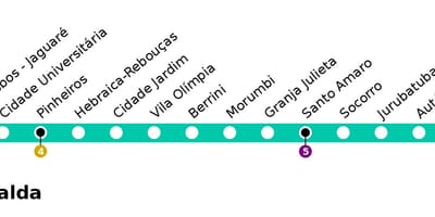 মানচিত্র CPTM সাও পাওলো - লাইন 9 - Esmeralde