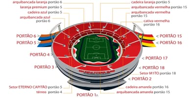 মানচিত্র Morumbi সাও পাওলো স্টেডিয়াম