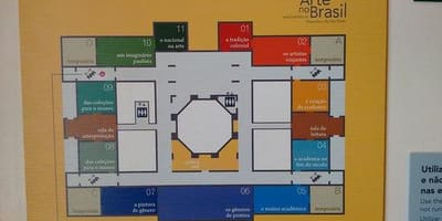 মানচিত্র pinacoteca রাষ্ট্র সাও পাওলো
